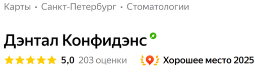 Яндекс рейтинг, отзывы Санкт-Петербург